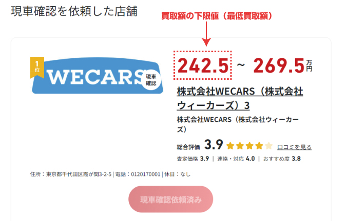 MOTAマイページの買取最低価格